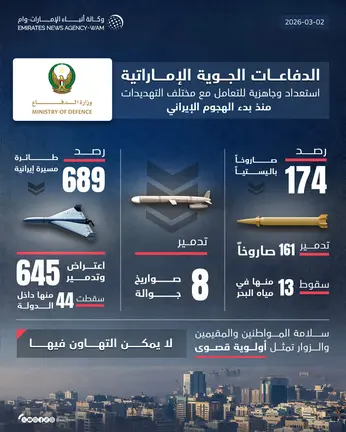 La agencia de noticias  interceptados