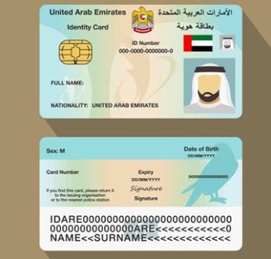 A modo ilustrativo la ID Emiratos. (Fuente externa)