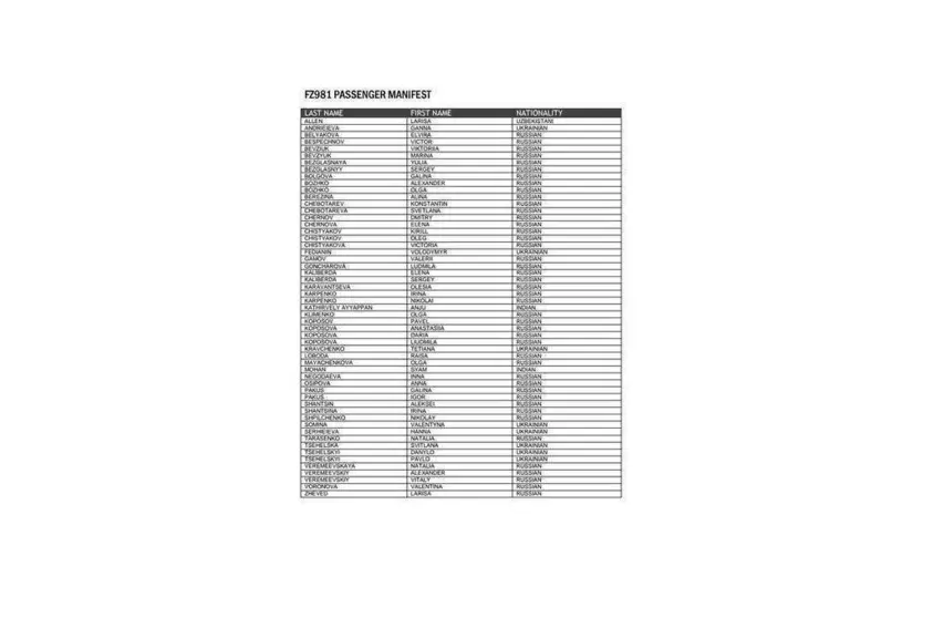 Lista de pasajeros fallecidos en el vuelo FZ981 de FlyDubai.