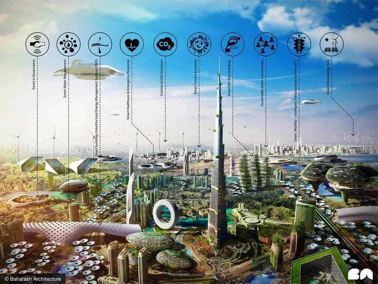 Dubai es una smart city.