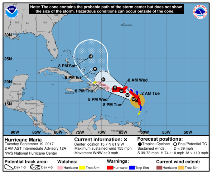 Evolución prevista para el Huracán María por el US National Hurricane Centre.