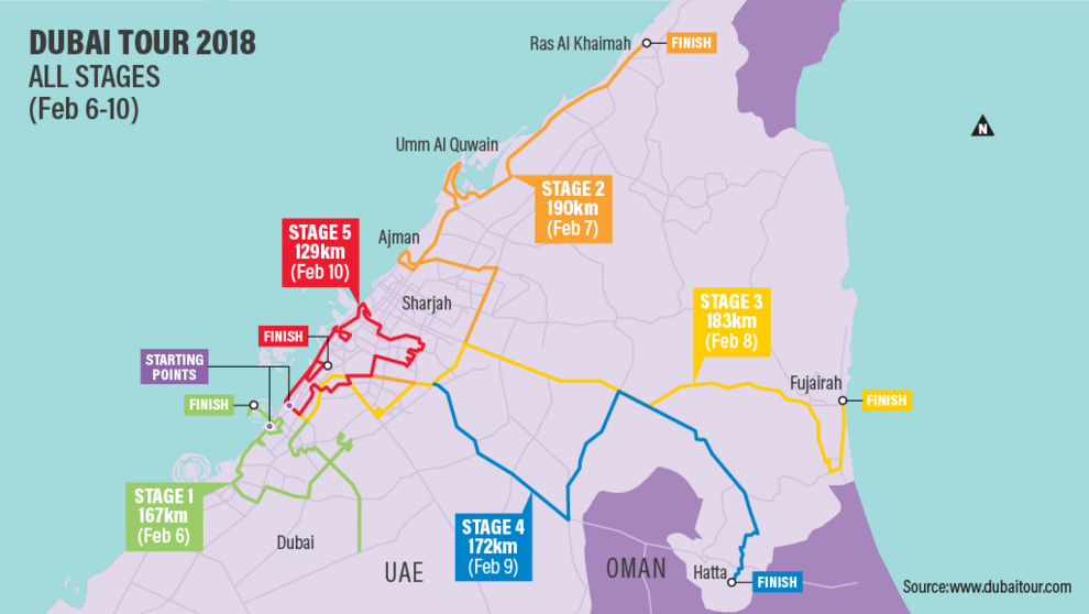 Recorrido del Dubai Tour 2018.