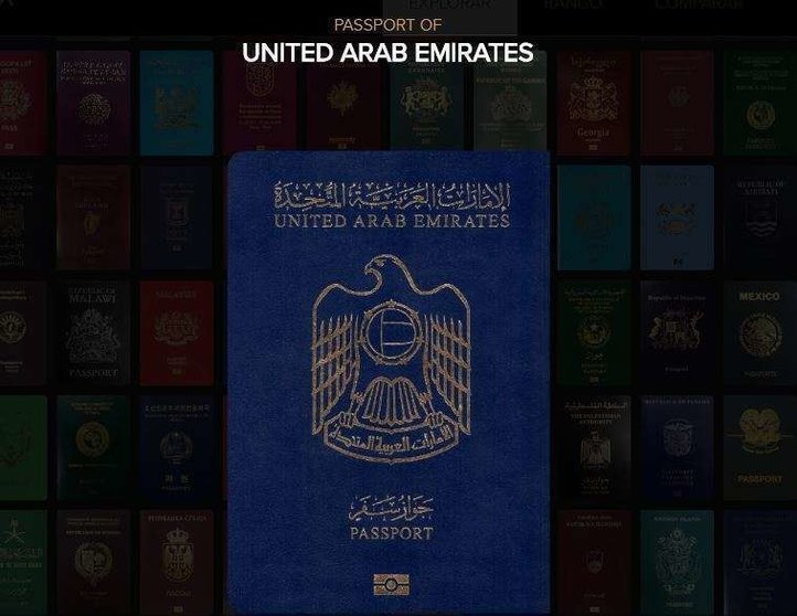 Pasaporte de Emiratos Árabes Unidos.