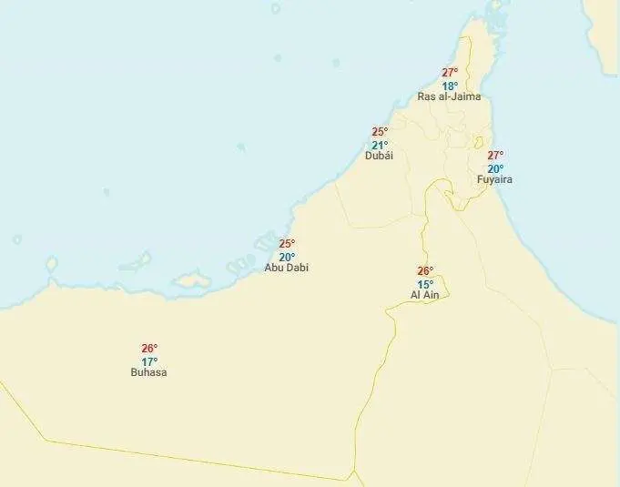 Predicción de temperaturas para esta semana en Emiratos Árabes. (tiempo.com)