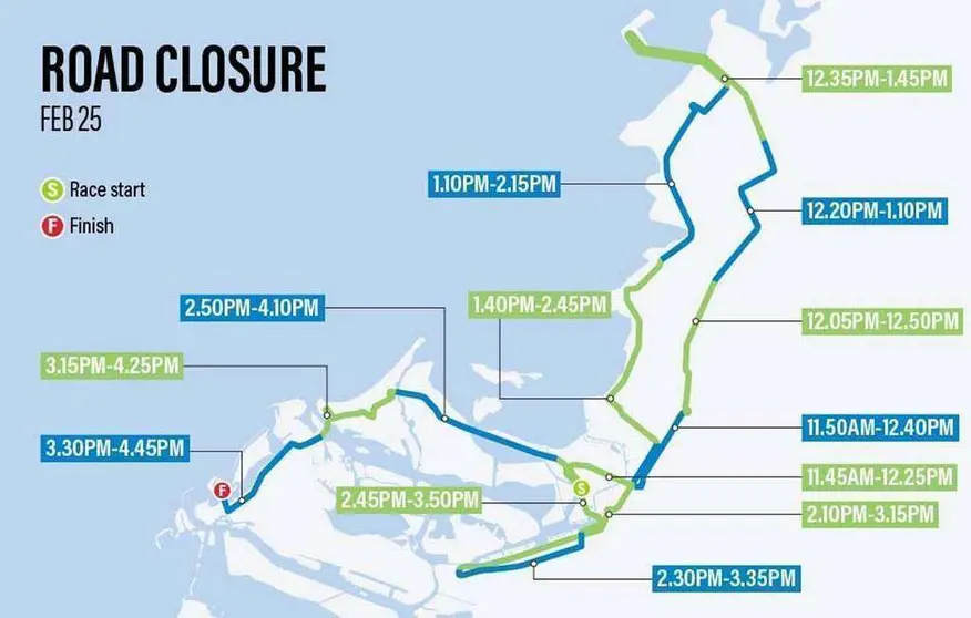 Cierre de carreteras del día 25 de febrero de 2019.