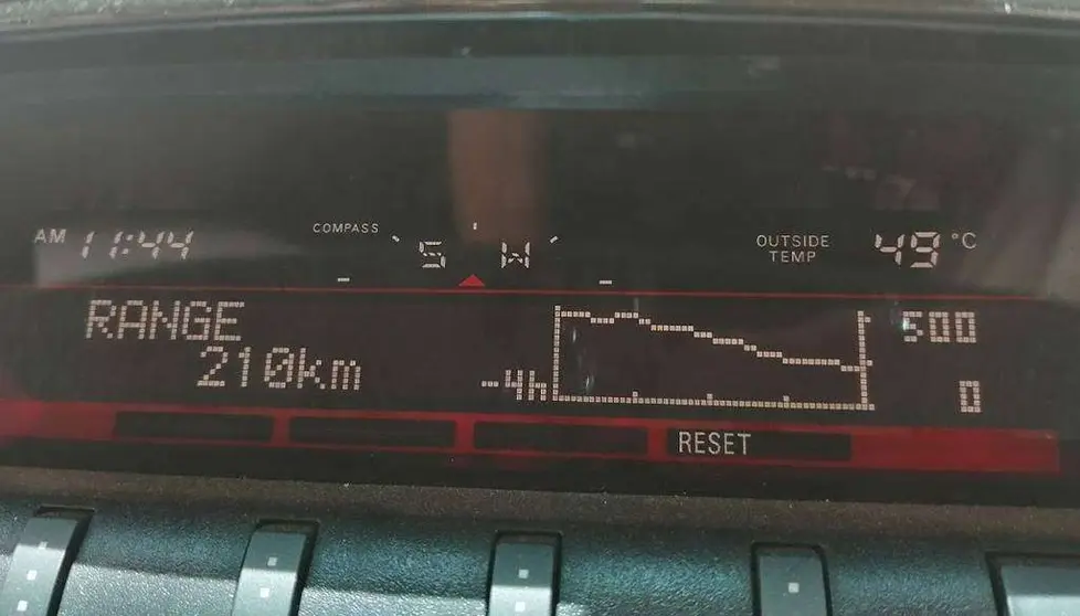 Temperatura del 12 de junio al mediodía en Dubai.