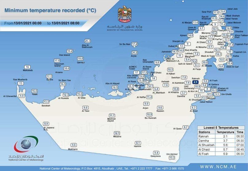 Temperaturas registradas esta madrugada en Emiratos Árabes. (NCM)