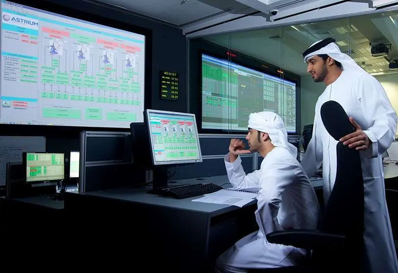 El Centro de Control de Yahsat en Abu Dhabi. (Yahsat)