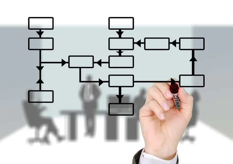 Los aspirantes deben contar con fuerte ética de trabajo y habilidades de planificación, ser proactivos y eficaces y acreditar su capacidad para desempeñarse en un ambiente basado en resultados y espíritu de equipo. (pxhere.com)