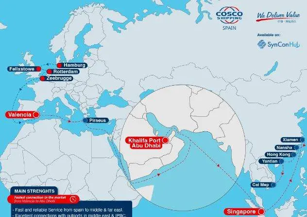 La ruta de la empresa de cargo. (web Cosco)