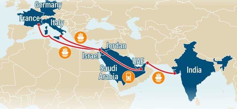 Ruta de la conexión marítima y ferroviaria entre Europa y Emiratos Árabes. (The National)