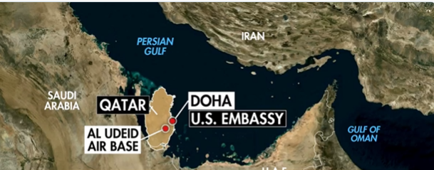 Situación de la base estadounidense en Qatar. (Fuente externa)