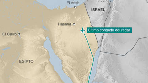 El trayecto del vuelo KGL9268 de Kogalymavia.