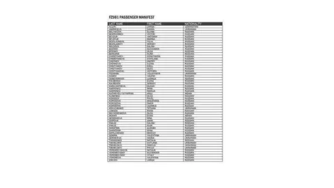 Lista de pasajeros fallecidos en el vuelo FZ981 de FlyDubai.