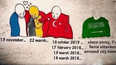 Dibujo que muestra tributo a los países que han sufrido ataques terroristas. (Internet)