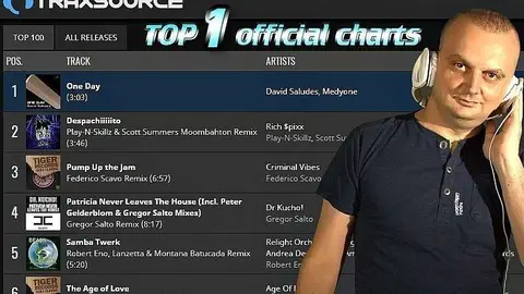 David Saludes, sobre la lista que sitúa a su nuevo single en el número 1.