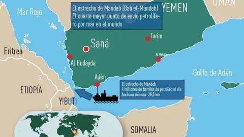 Mapa del Mar Rojo y el Golfo de Adén.