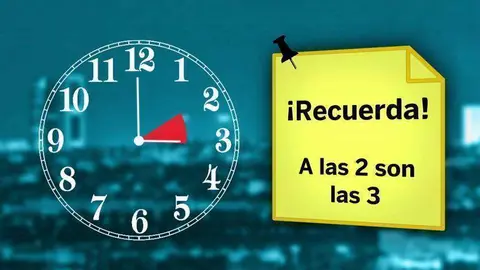 Esta madrugada se cambia la hora en Europa.