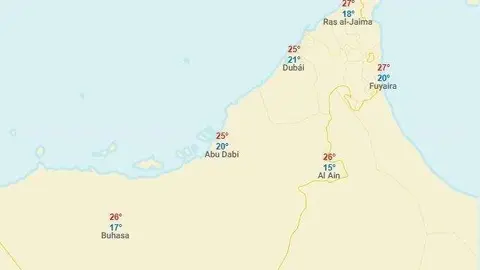 Predicción de temperaturas para esta semana en Emiratos Árabes. (tiempo.com)