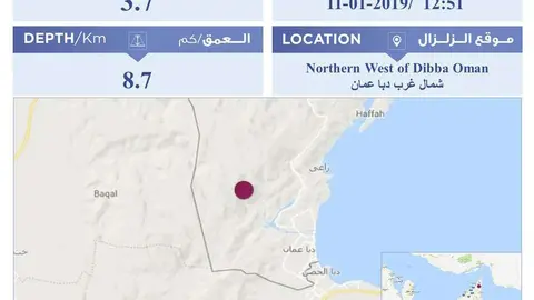 Datos del temblor publicados por el NCMS en Twitter.
