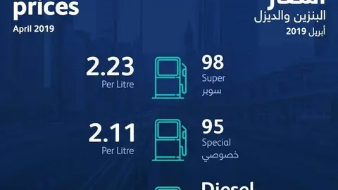 Precios del combustible para abril. (ENOC)