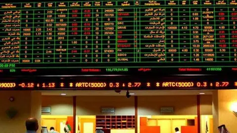 Bolsa de acciones en EAU.