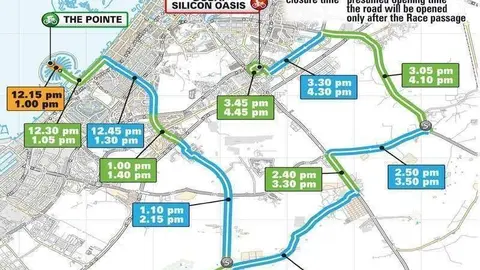 Etapa 1 - The Pointe - Dubai Silicon Oasis (148km)