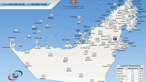 Temperaturas registradas esta madrugada en Emiratos Árabes. (NCM)
