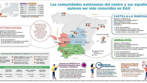 Infografia especial sobre España en Al Bayan