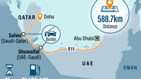 Recorrido terrestre de Abu Dhabi a Doha. (The National)