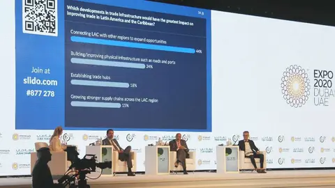 Desarrollo de la segunda jornada de GBF LATAM 2022 en Expo Dubai. (EL CORREO)