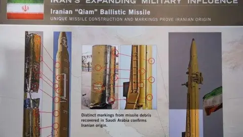 Misiles iraníes. (Al Arabiya)