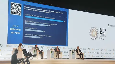 Foro Latinoamericano de Negocios 2022