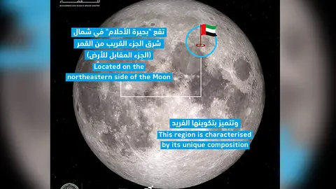 Una imagen gráfica del lugar de aterrizaje planificado del Rashid Rover en la misión a la luna de EAU.