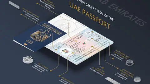 Nuevo pasaporte que los ciudadanos de Emiratos podrán estrenar a partir de septiembre.