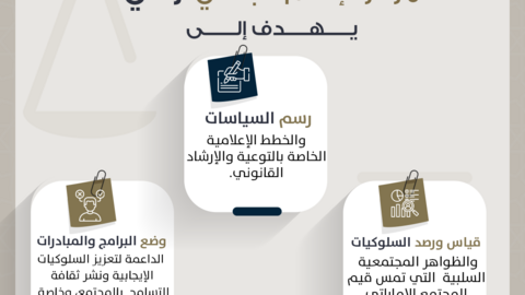 Para garantizar que su mensaje llegue a todos los segmentos de la sociedad, especialmente a los jóvenes, el centro aprovechará todos los canales de medios y tecnologías emergentes