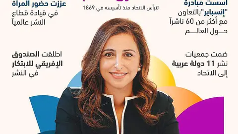 Bodour Al Qasimi pretende que PublisHer sirva para apoyar desde un principio y hasta el final a las mujeres que trabajan en el sector editorial para "acabar con la desigualdad. (WAM)