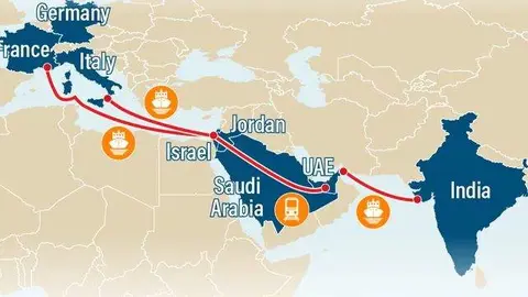 Ruta de la conexión marítima y ferroviaria entre Europa y Emiratos Árabes. (The National)