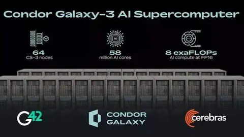 Condor Galaxy 3 (CG-3), el tercer grupo de supercomputadoras de IA. (Fuente externa)