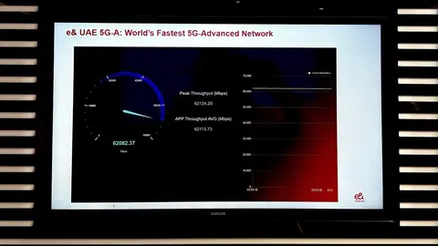Medidor de velocidad 5G en EAU. (WAM)