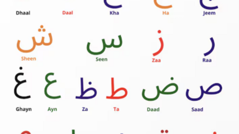 Caligrafía árabe. (Fuente externa)