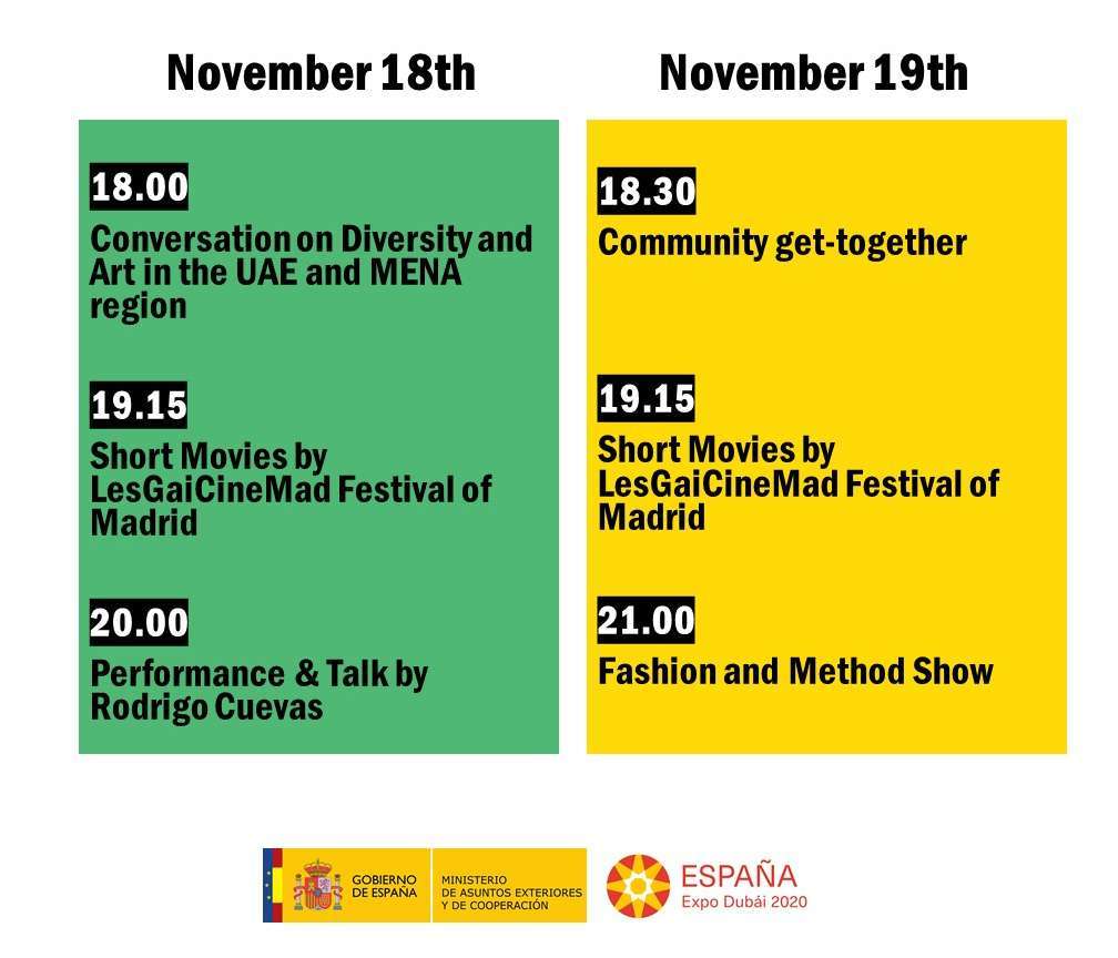 Semana Diversidad España 