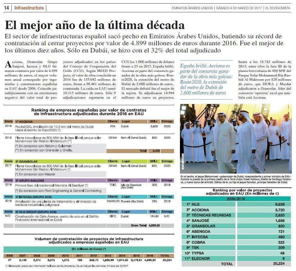 Apertura página 14 parte tercera del suplemento 'Emiratos Árabes, el centro de la nueva Ruta de la Seda'.