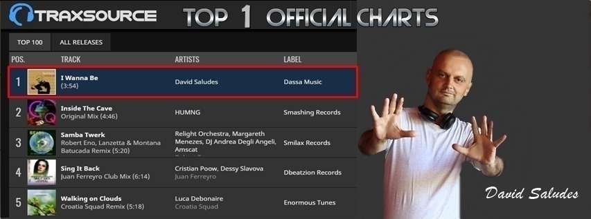 David Saludes Top 1
