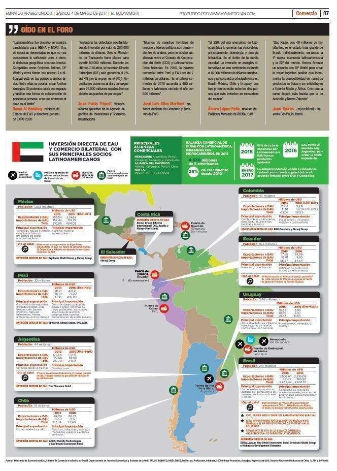 Página 7 de la tercera parte del suplemento 'Emiratos Árabes, el centro de la nueva Ruta de la Seda'.